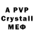 APVP Соль FIN Aktiv